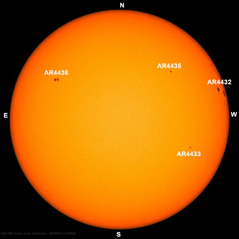 The sun, seen as a large yellow sphere with dark spots, each labeled.