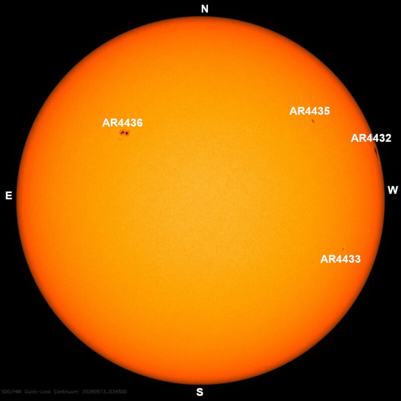 The sun, seen as a large yellow sphere with dark spots, each labeled.