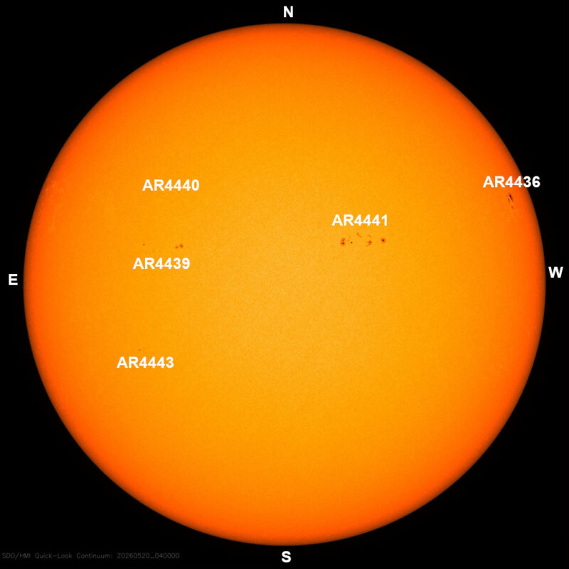 The sun, seen as a large yellow sphere with dark spots, each labeled.