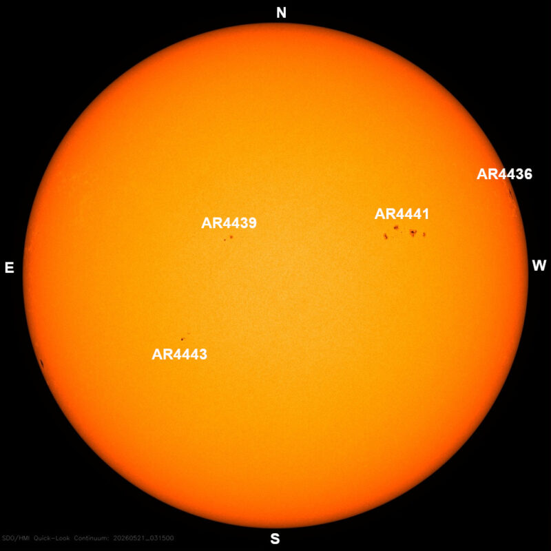 The sun, seen as a large yellow sphere with dark spots, each labeled.