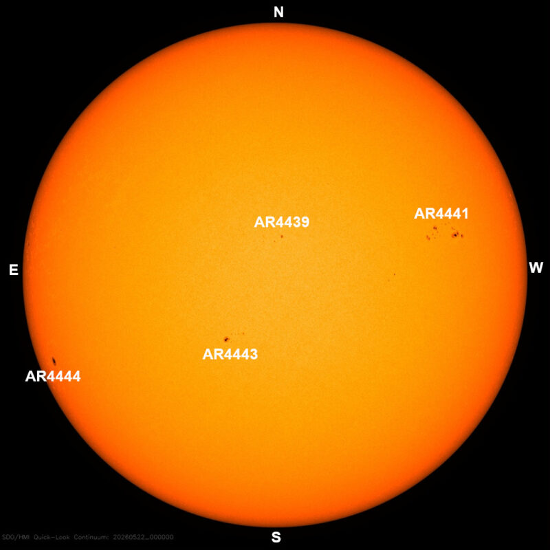 The sun, seen as a large yellow sphere with dark spots, each labeled.