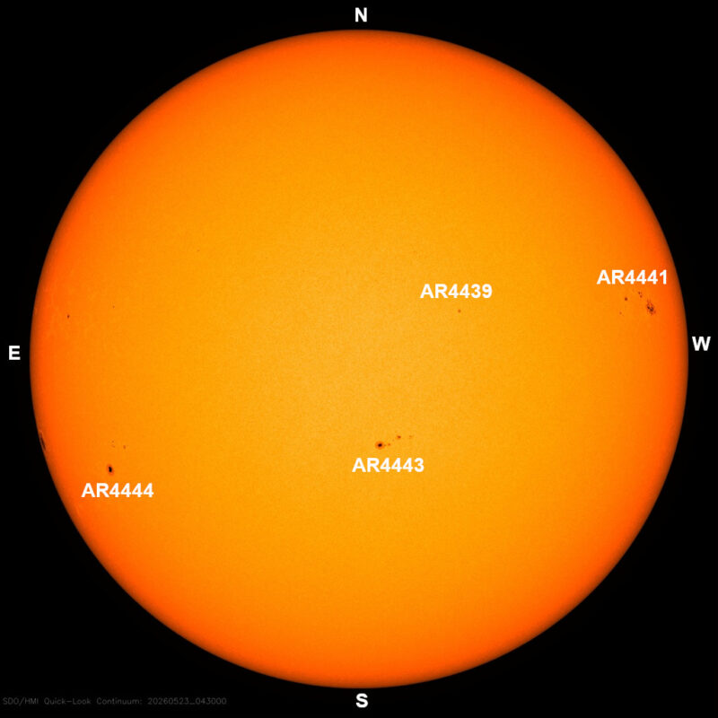 The sun, seen as a large yellow sphere with dark spots, each labeled.