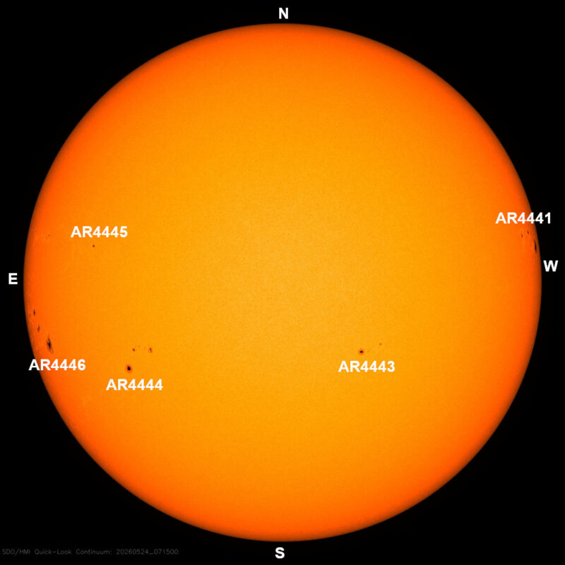 The sun, seen as a large yellow sphere with dark spots, each labeled.