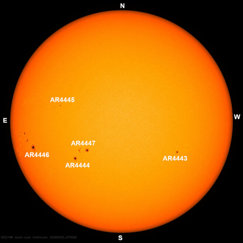 The sun, seen as a large yellow sphere with dark spots, each labeled.