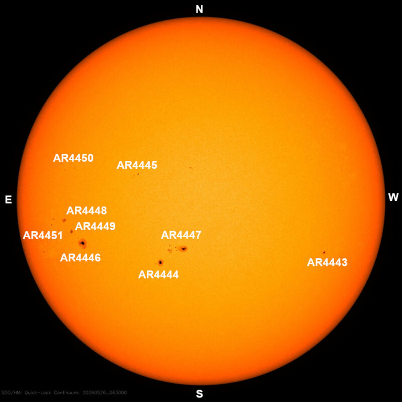 The sun, seen as a large yellow sphere with dark spots, each labeled.