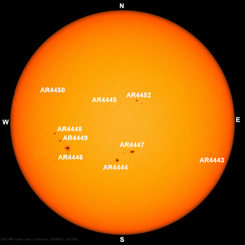 The sun, seen as a large yellow sphere with dark spots, each labeled.