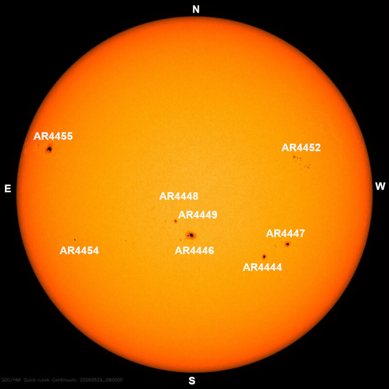 The sun, seen as a large yellow sphere with dark spots, each labeled.