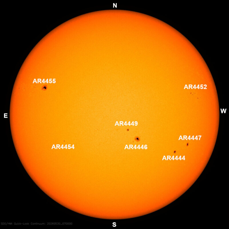 The sun, seen as a large yellow sphere with dark spots, each labeled.