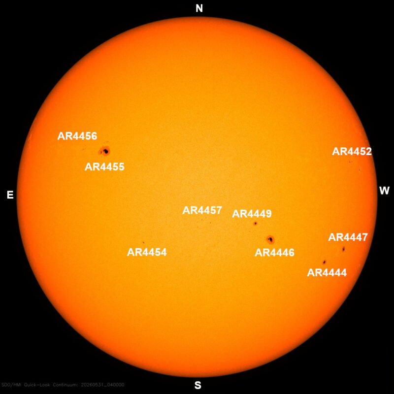 The sun, seen as a large yellow sphere with dark spots, each labeled.