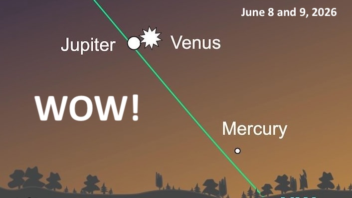 Sky chart showing Venus and Jupiter on June 8 and 9, with the word "wow" written next to them.