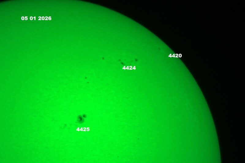 The sun, seen as a green sectional sphere with dark spots, each labeled.