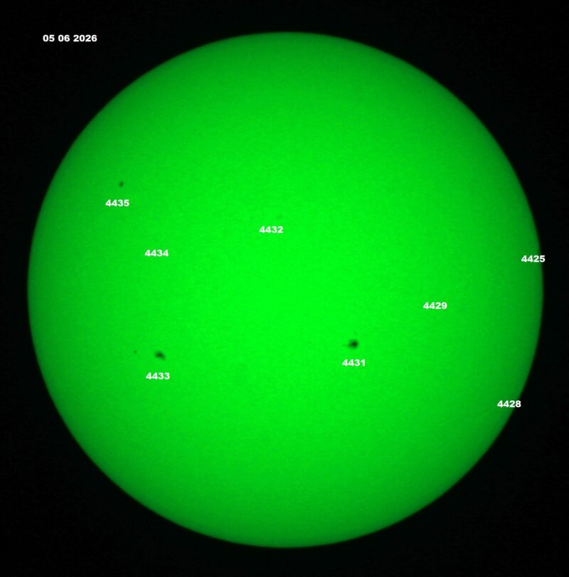 The sun, seen as a green sectional sphere with dark spots, each labeled.