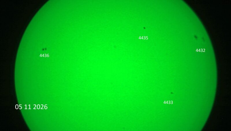 The sun, seen as a green sectional sphere with dark spots, each labeled.