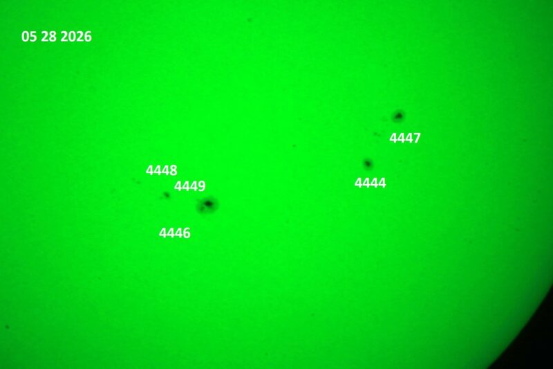 The sun, seen as a green sectional sphere with dark spots, each labeled.