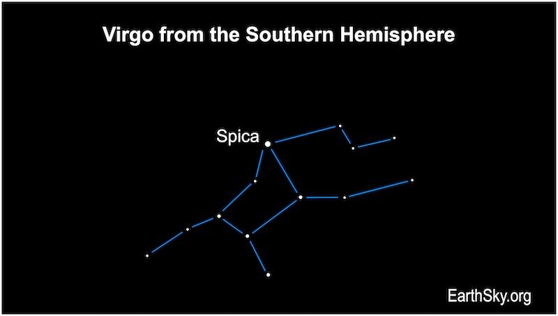 A constellation pattern traced on a dark sky, with the star Spica annotated, and the words "Virgo from the Southern Hemisphere" written on top.