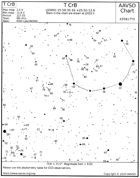 7 black dots form an inverted letter C. A marker to its bottom left shows the location of the Blaze Star.