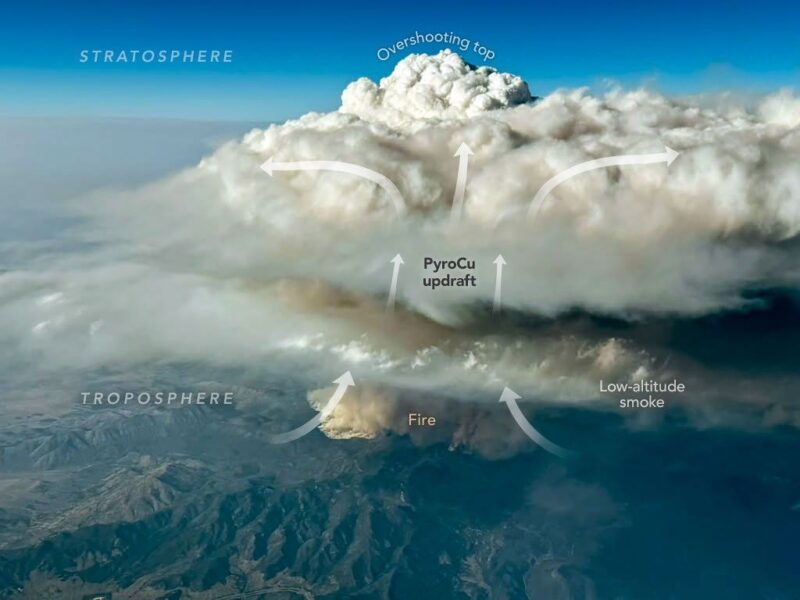 Photo from a plane of a towering cloud over a mountain with labels and arrows added.