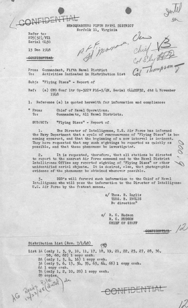 A typed government document with notes in pencil, marked Confidential.