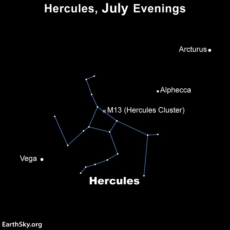 Hercules star chart: Keystone shape with arms and legs spiraling out from the corners and stars labeled.