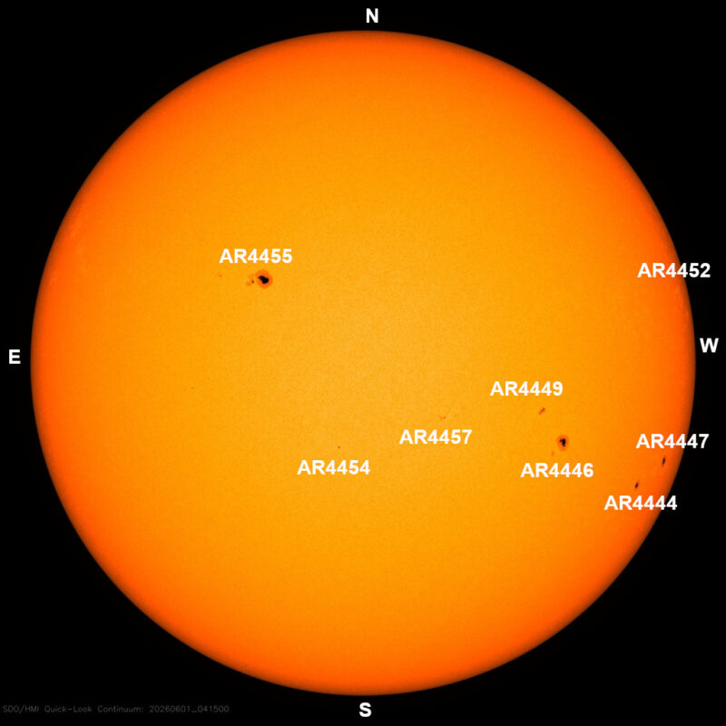 The sun, seen as a large yellow sphere with dark spots, each labeled.