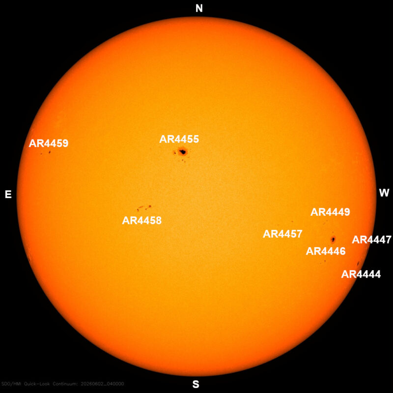 The sun, seen as a large yellow sphere with dark spots, each labeled.