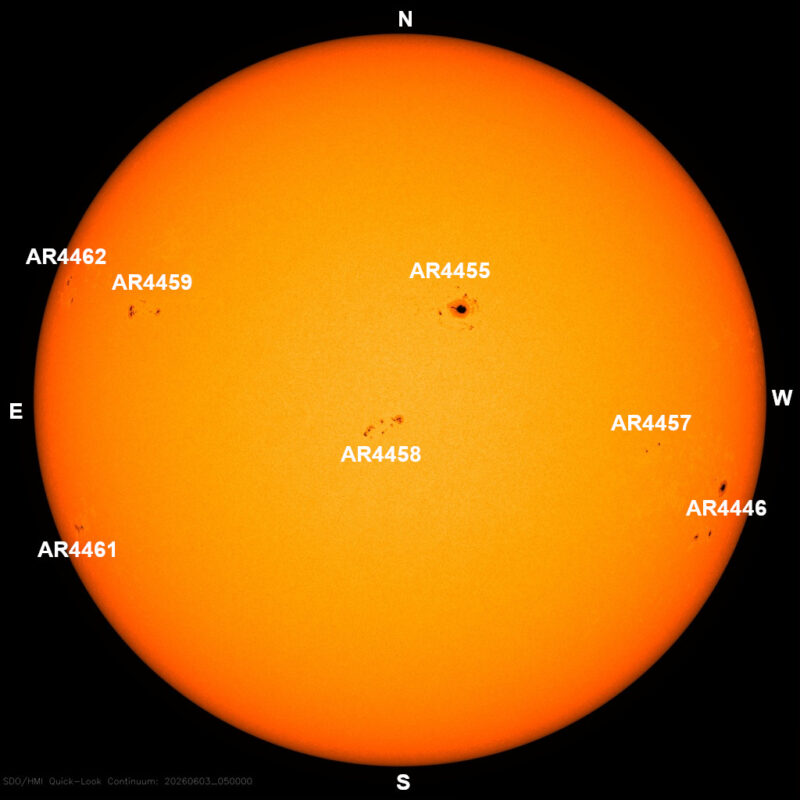 The sun, seen as a large yellow sphere with dark spots, each labeled.