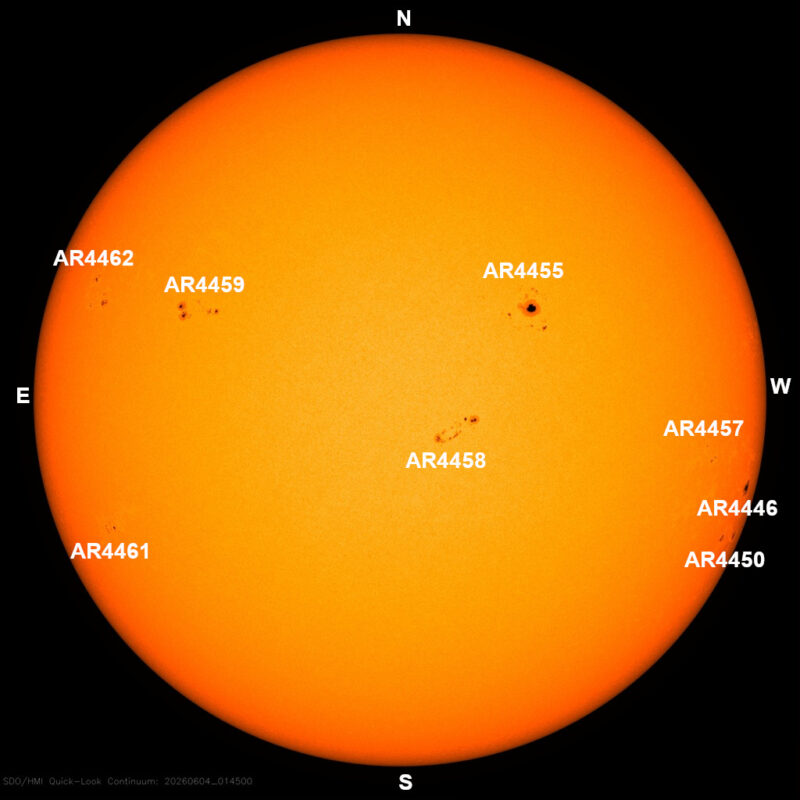 The sun, seen as a large yellow sphere with dark spots, each labeled.