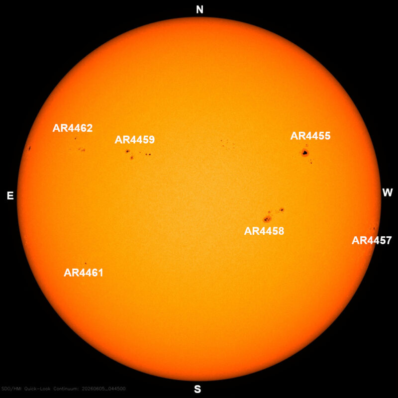 The sun, seen as a large yellow sphere with dark spots, each labeled.