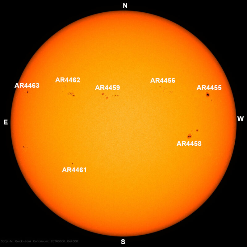 The sun, seen as a large yellow sphere with dark spots, each labeled.