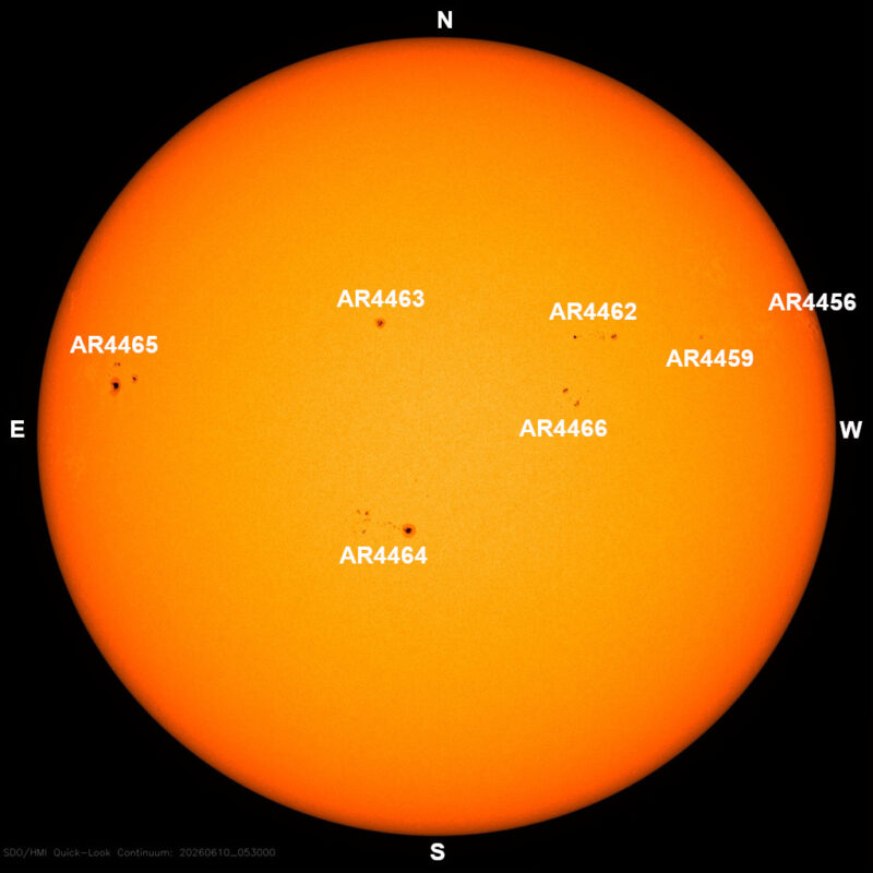 The sun, seen as a large yellow sphere with dark spots, each labeled.