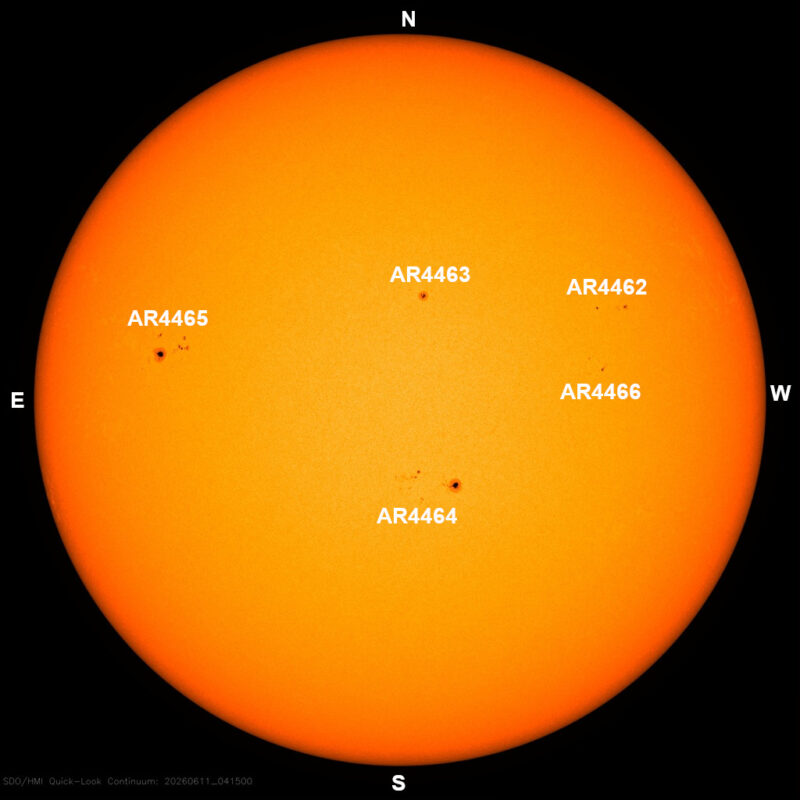 The sun, seen as a large yellow sphere with dark spots, each labeled.