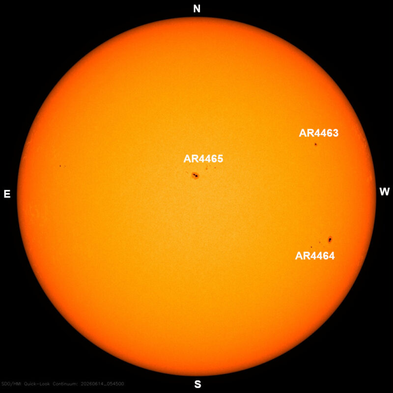 The sun, seen as a large yellow sphere with dark spots, each labeled.