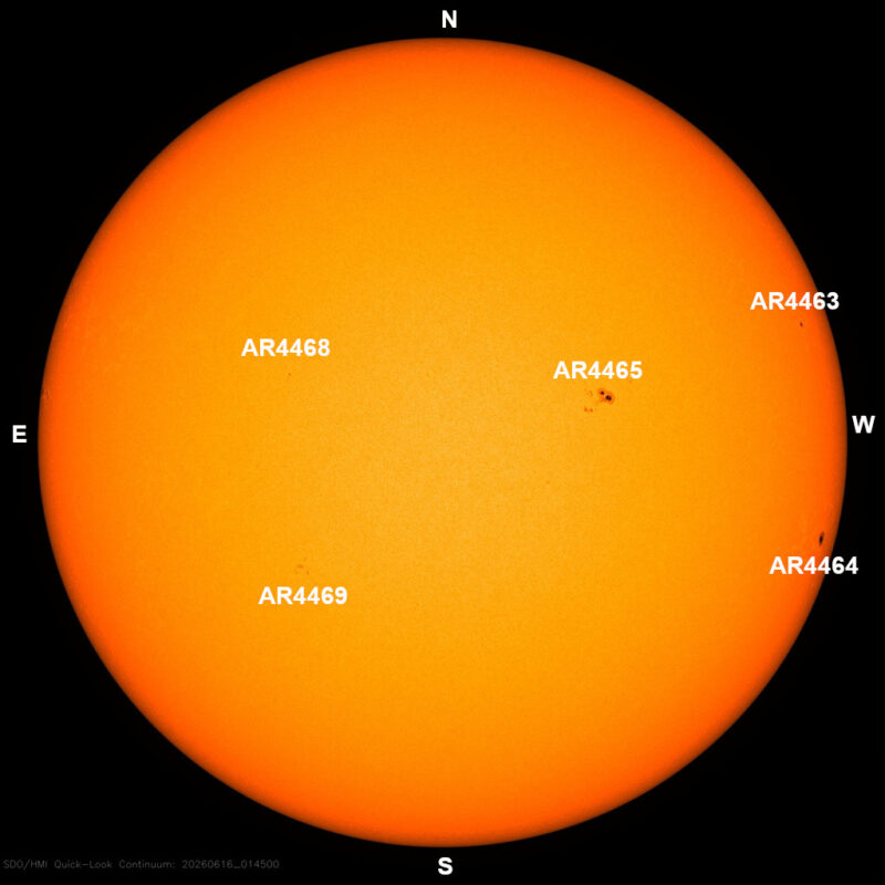 The sun, seen as a large yellow sphere with dark spots, each labeled.