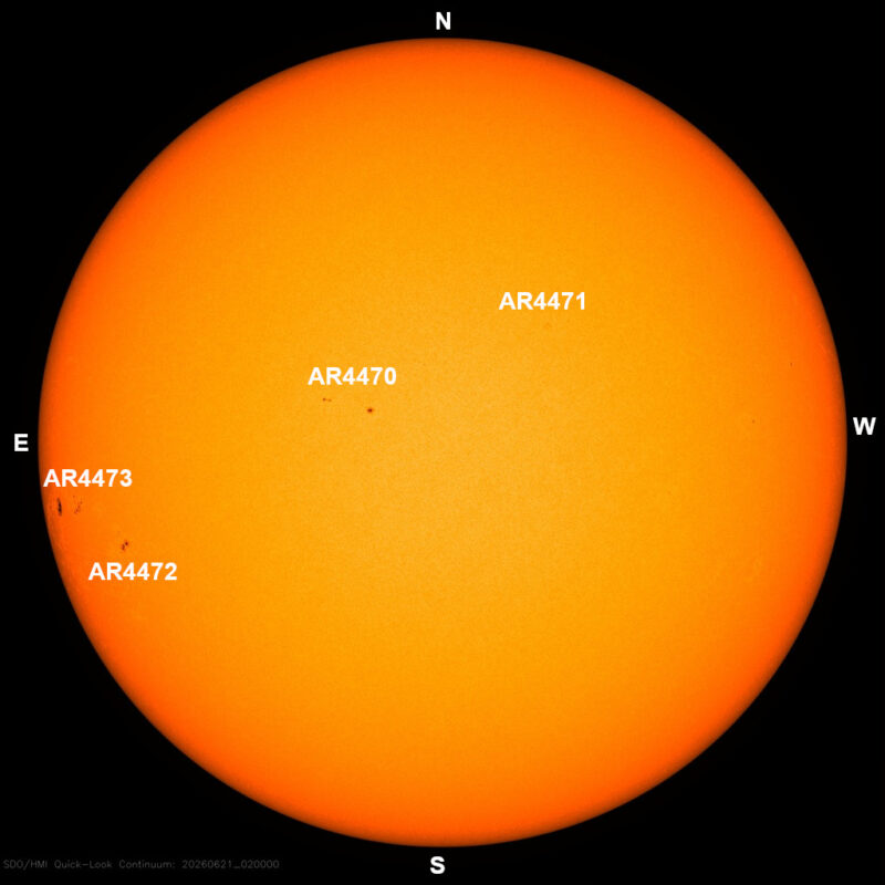 The sun, seen as a large yellow sphere with dark spots, each labeled.