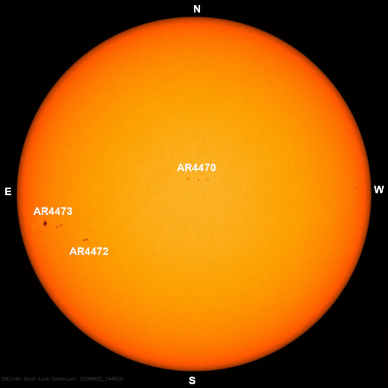 The sun, seen as a large yellow sphere with dark spots, each labeled.