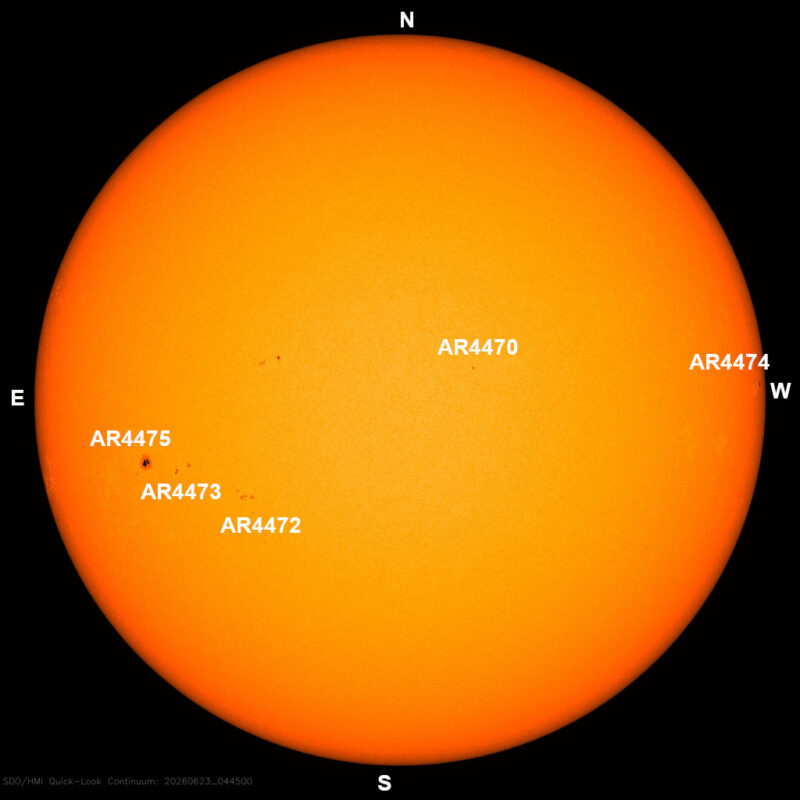 The sun, seen as a large yellow sphere with dark spots, each labeled.