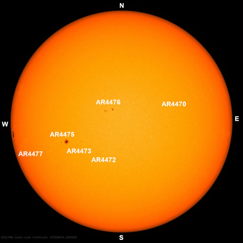The sun, seen as a large yellow sphere with dark spots, each labeled.
