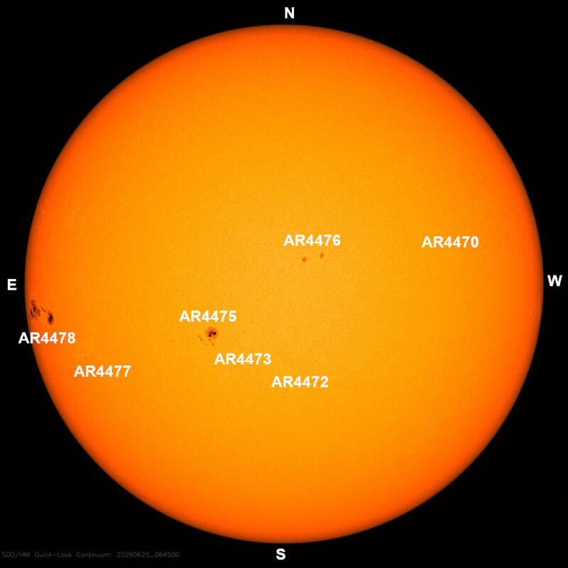 The sun, seen as a large yellow sphere with dark spots, each labeled.