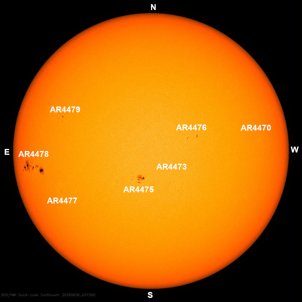 The sun, seen as a large yellow sphere with dark spots, each labeled.