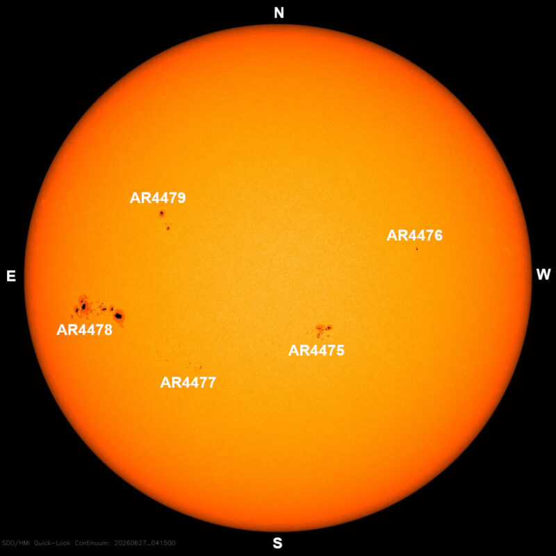 The sun, seen as a large yellow sphere with dark spots, each labeled.
