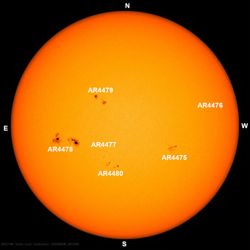 The sun, seen as a large yellow sphere with dark spots, each labeled.