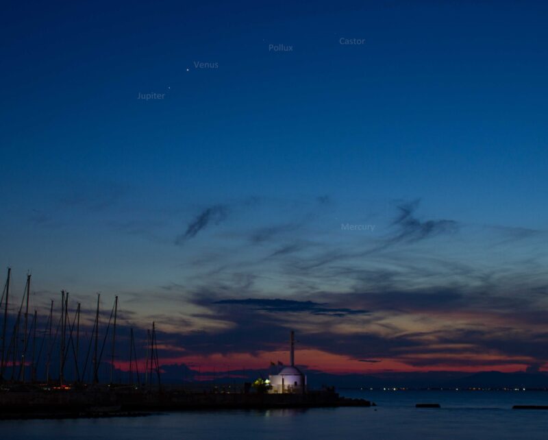Jupiter, Venus, Pollux and Castor form a soft arc in the sky. Mercury is lower in the sky.