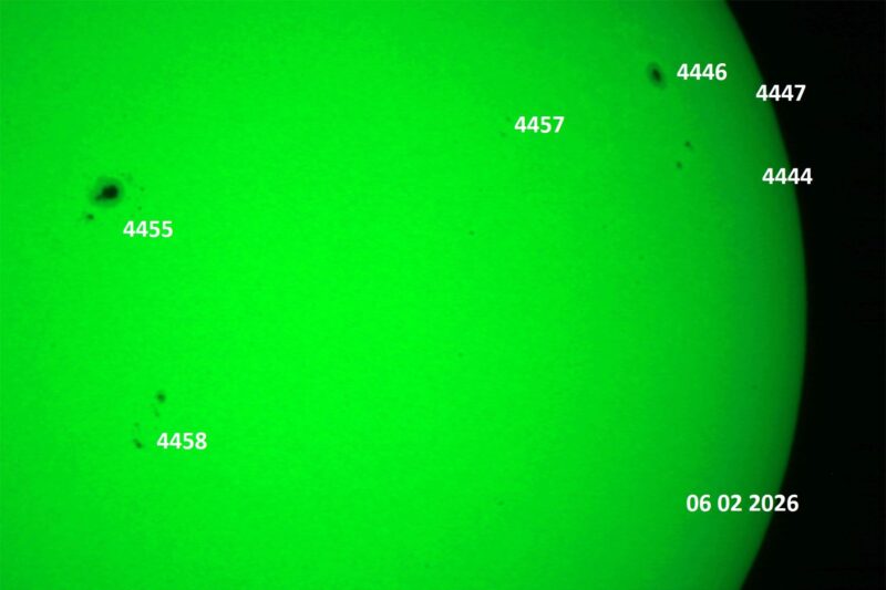 The sun, seen as a green sectional sphere with dark spots, each labeled.