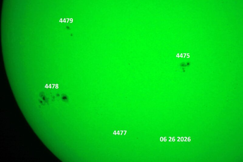 The sun, seen as a green sectional sphere with dark spots, each labeled.