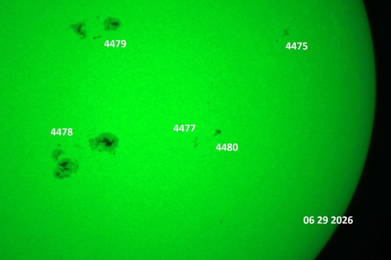 The sun, seen as a green sectional sphere with dark spots, each labeled.