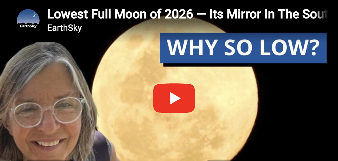 June full moon – Strawberry Moon – is the lowest (highest) of the year