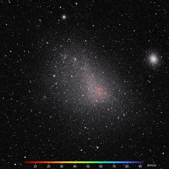 Galactic neighbor: Image of a patch of stars with arrows in rainbow colors moving outward.