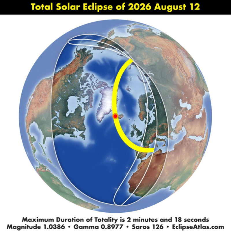 Map of the world centered on the North Pole area. A yellow arc shows the path of the total eclipse.