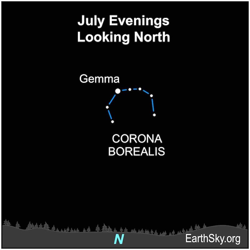 Chart showing Corona Borealis the Northern Crown in July from the Southern Hemisphere.