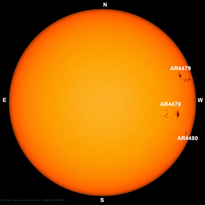 The sun, seen as a large yellow sphere with dark spots, each labeled.